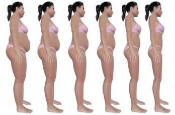 sammud kõhurasva kaotamiseks treeninguga